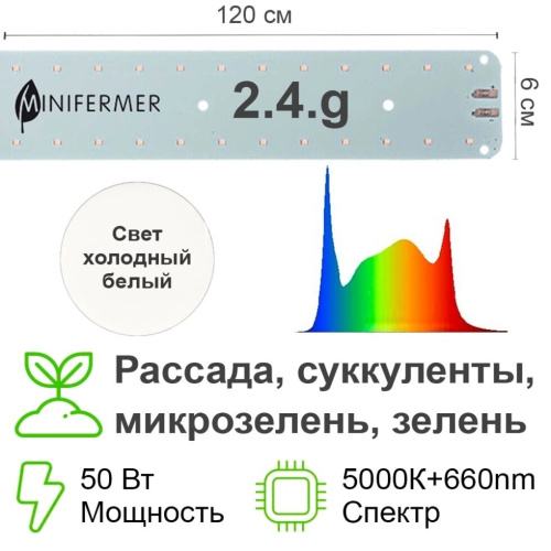 Биколор Комфорт 2.4. g - <b>Рассада</b>, Микрозелень. Белый свет. Тип: пиксели, модули, Мощность: 50