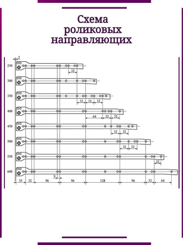 Роликовые <b>направляющие</b> <b>для</b> <b>ящиков</b> 500мм. Тип: <b>Направляющие</b> роликовые, Размер: Длина 50.000 Ширина