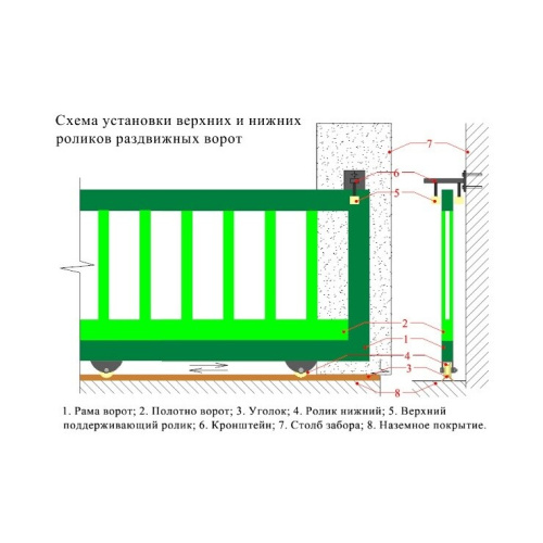 <b>Ролик</b> <b>для</b> <b>откатных</b> <b>ворот</b> на платформе, диаметр 50мм, под угол, материал металл, 4 шт Тип: <b>Ролики</b>