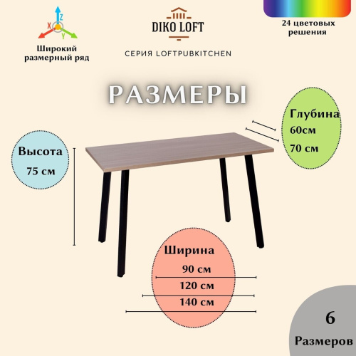 Стандартные габариты обеденного стола