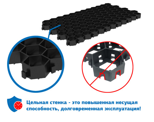 <b>Решетка</b> <b>газонная</b> Gidrolica Eco Pro для организации парковки на газоне, пластиковая, черная, в упаковке 14 штук модулей покрытия 5 квадратных метров