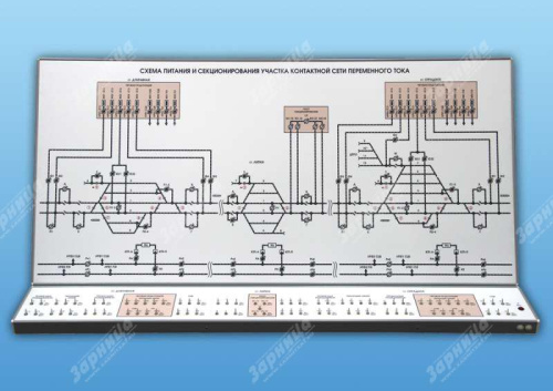 Схема питания и секционирования контактной
